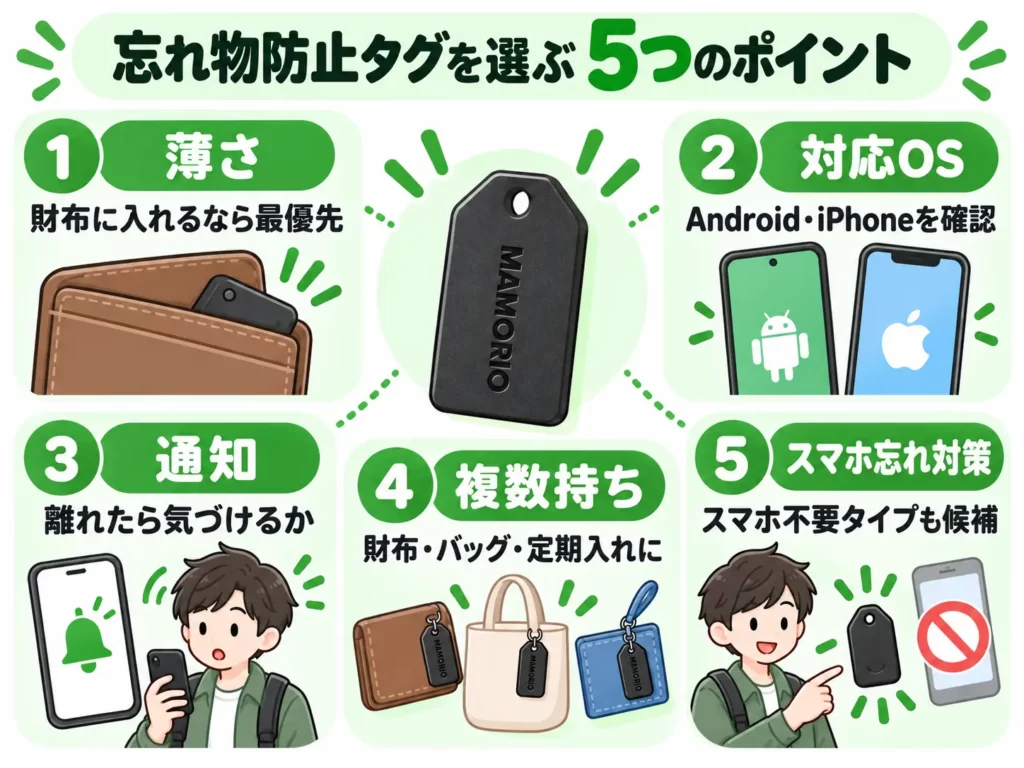 忘れ物防止タグを選ぶ薄さ・対応OS・通知・複数持ち・スマホ忘れ対策の5つのポイント