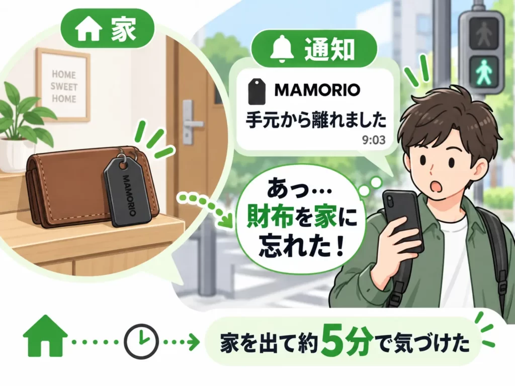 MAMORIOの通知で家を出て約5分後に財布忘れに気づくイメージ